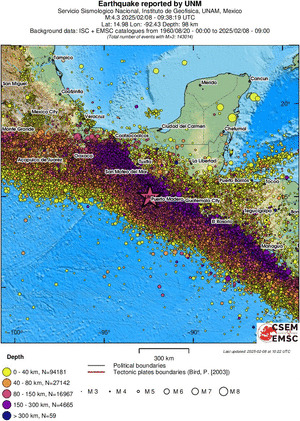 wide historical seismicity