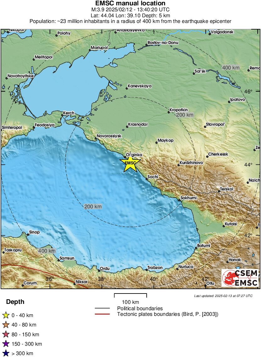 Regional View