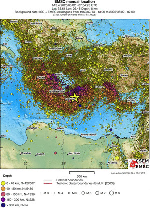 wide historical seismicity