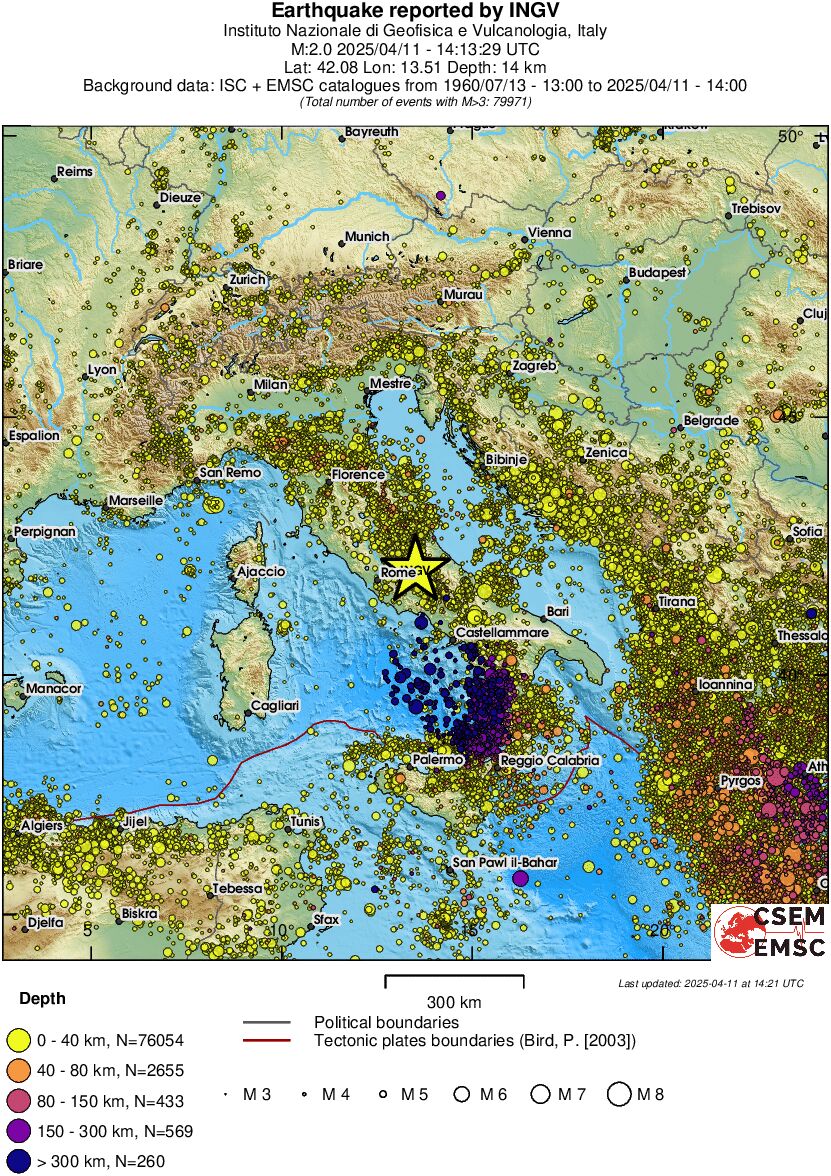 wide historical seismicity