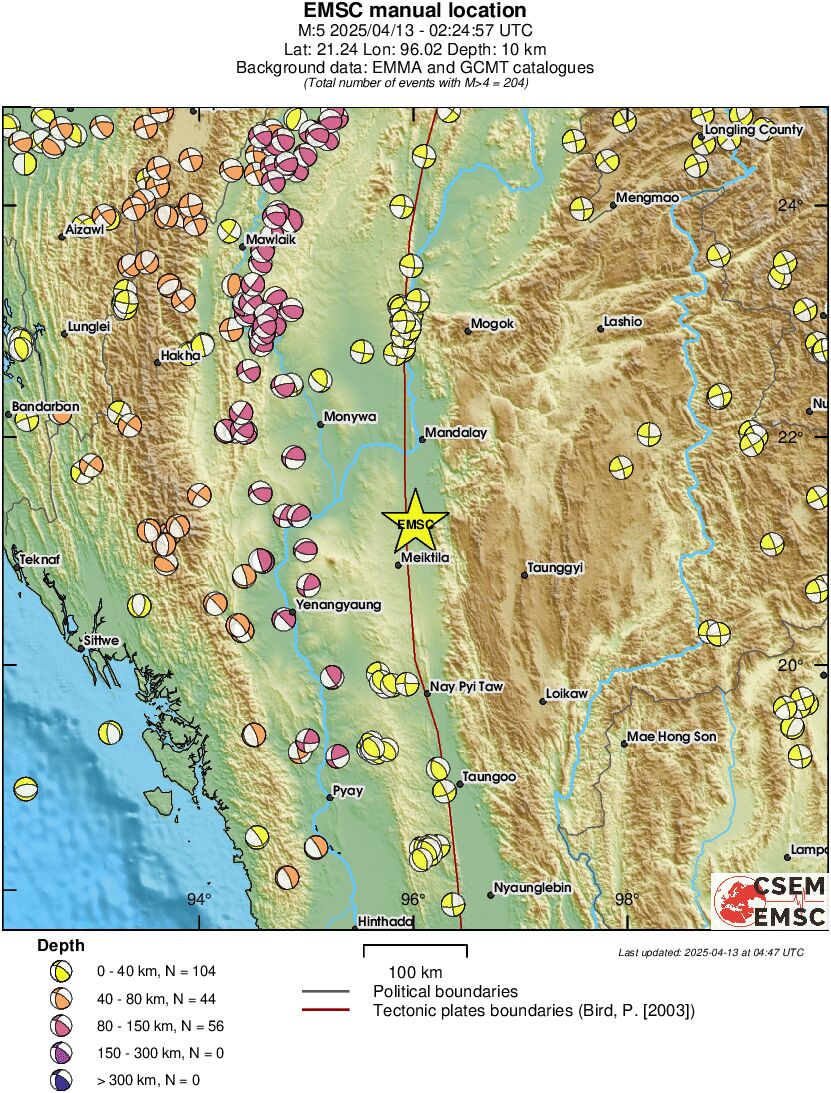 Regional moment Tensor