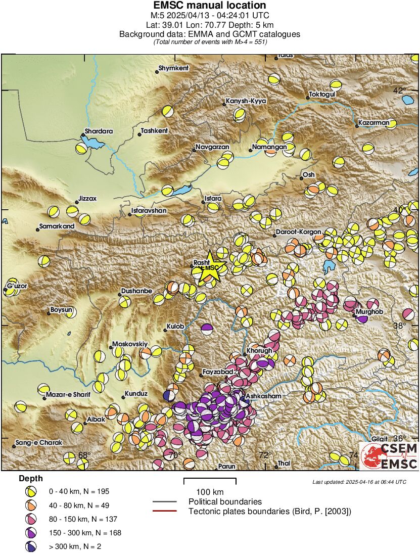 Regional moment Tensor