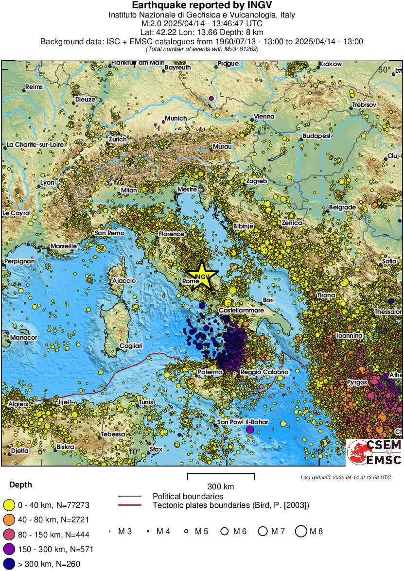 wide historical seismicity