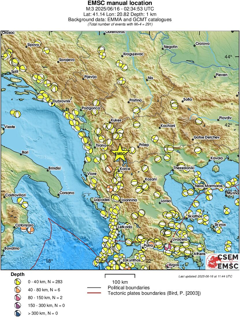 Regional moment Tensor