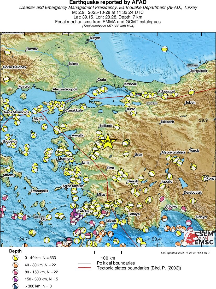 Regional moment Tensor