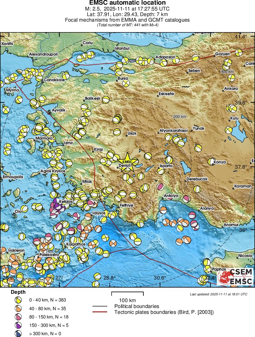 Regional moment Tensor
