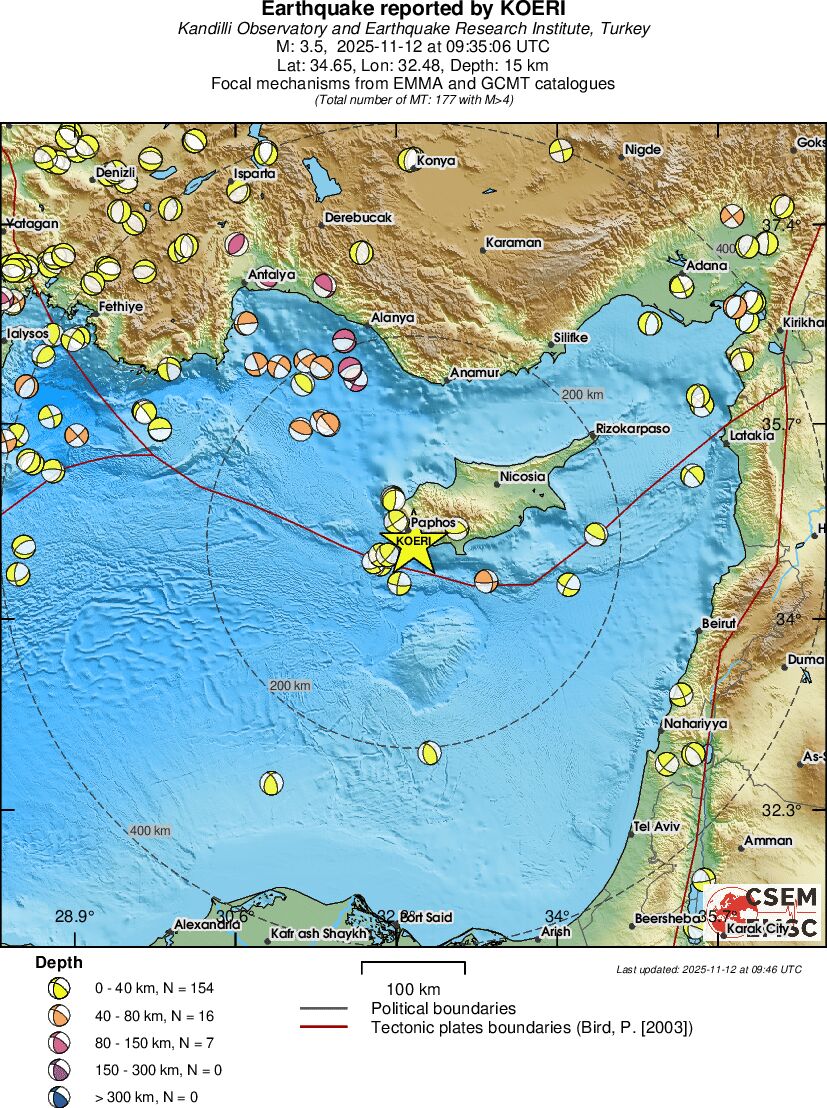 Regional moment Tensor