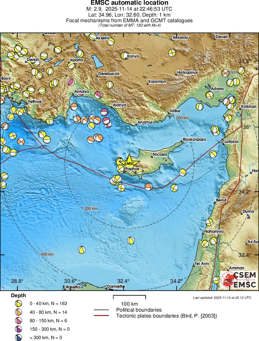Regional moment Tensor