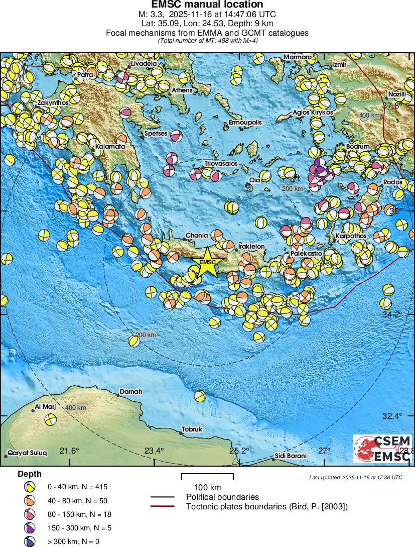 Regional moment Tensor