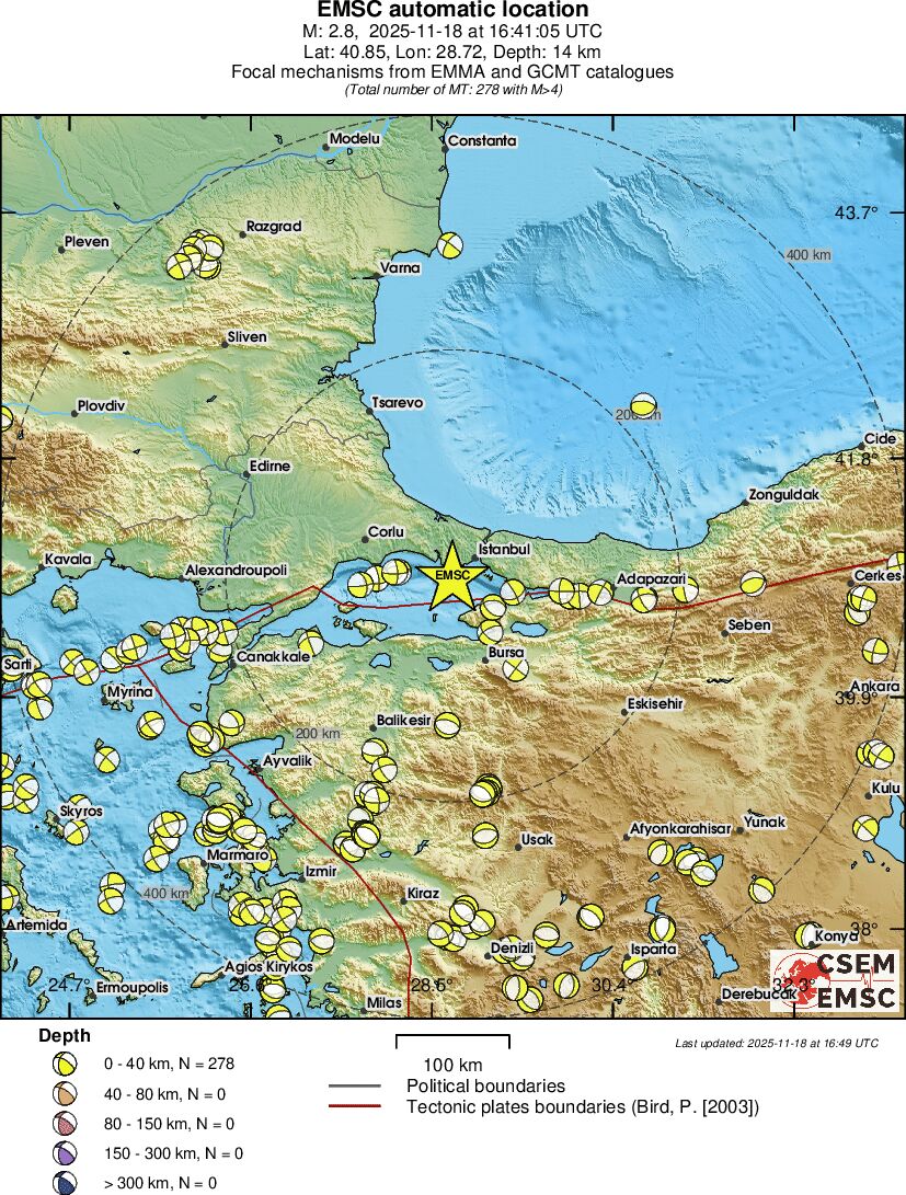 Regional moment Tensor