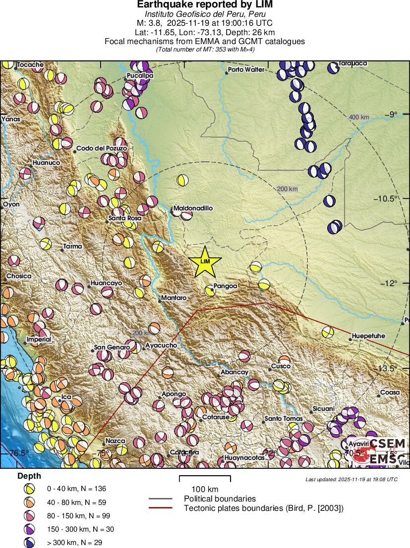 Regional moment Tensor