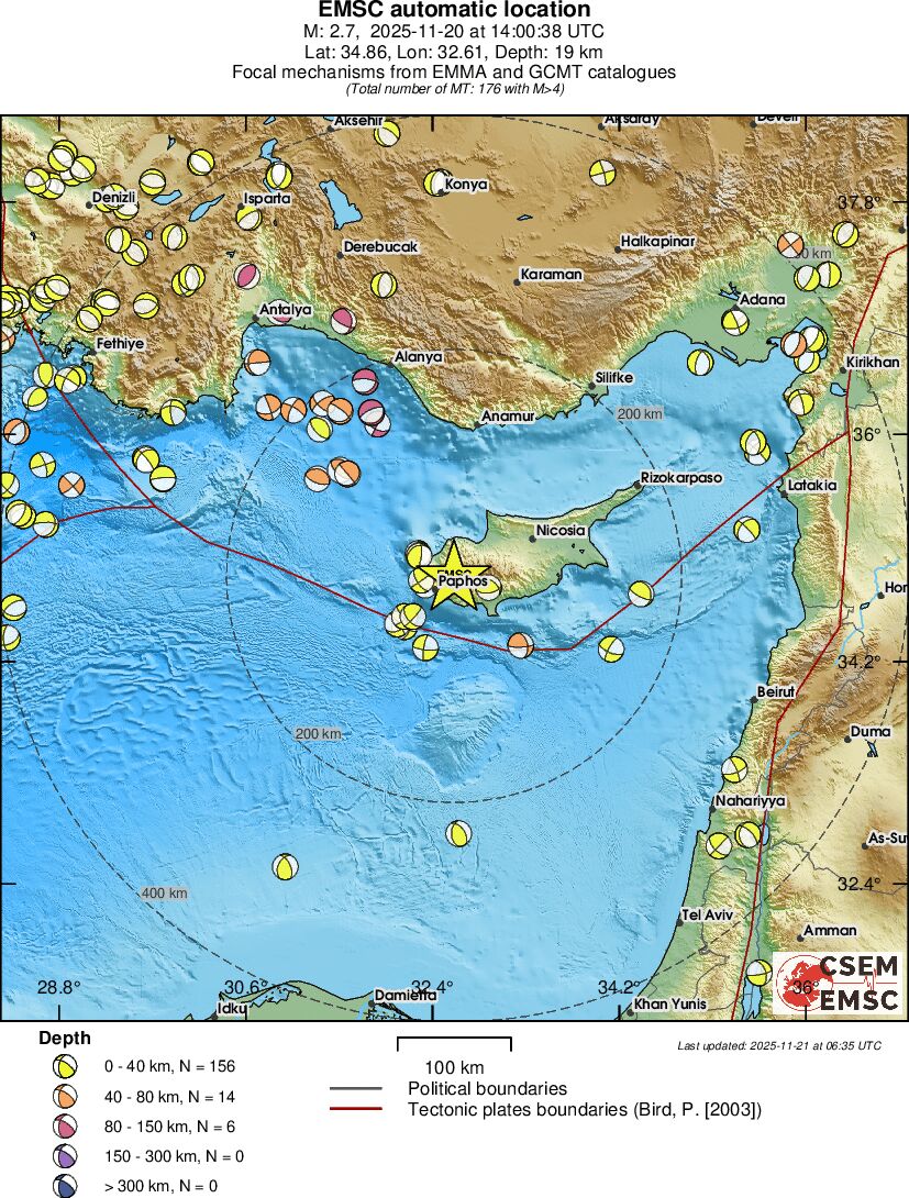 Regional moment Tensor