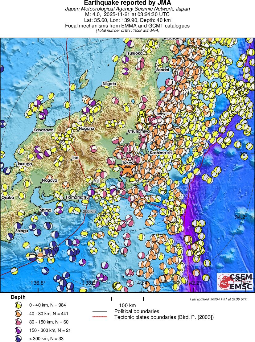 Regional moment Tensor