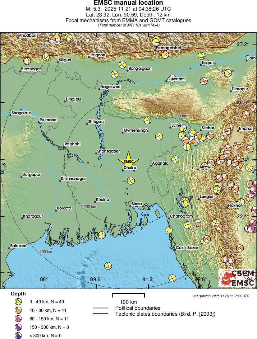 Regional moment Tensor