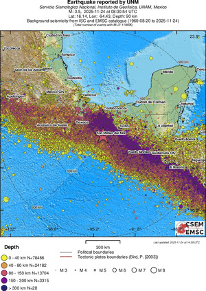 wide historical seismicity
