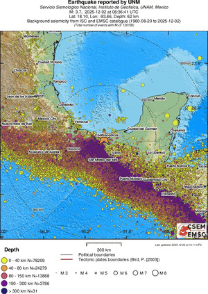 wide historical seismicity