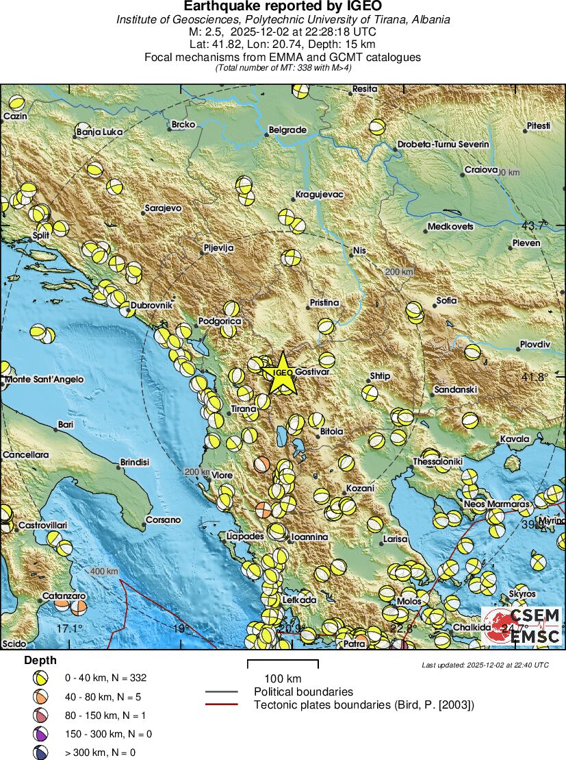 Regional moment Tensor