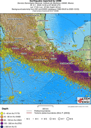 wide historical seismicity