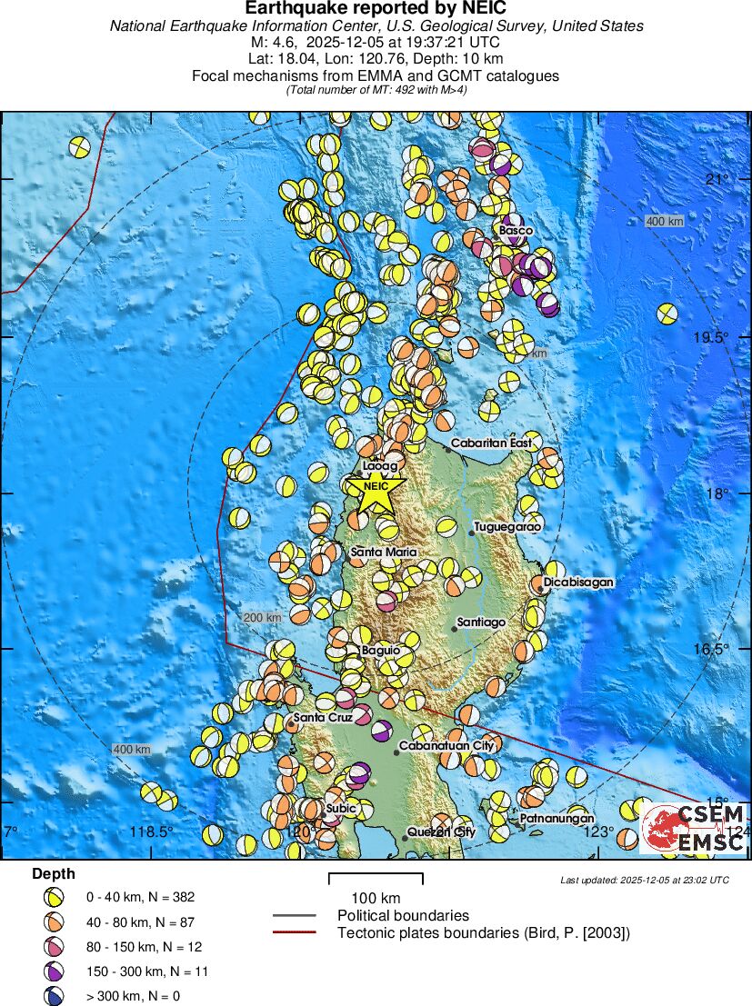 Regional moment Tensor