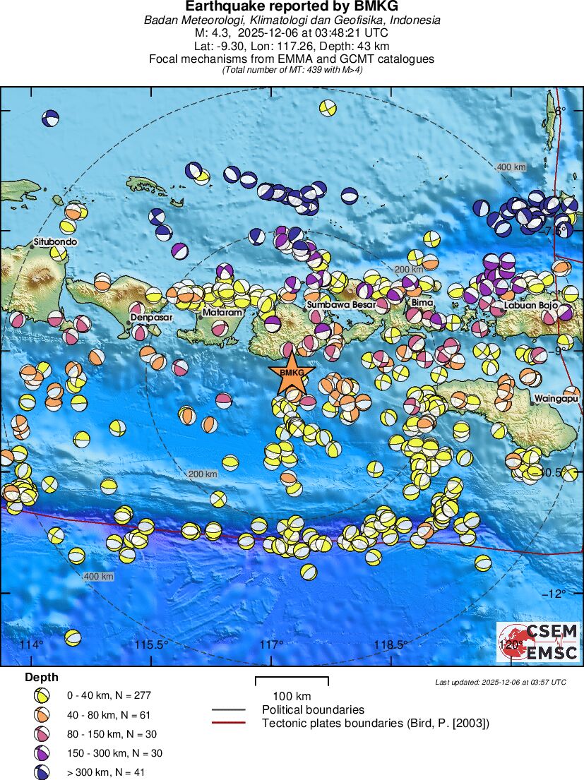 Regional moment Tensor