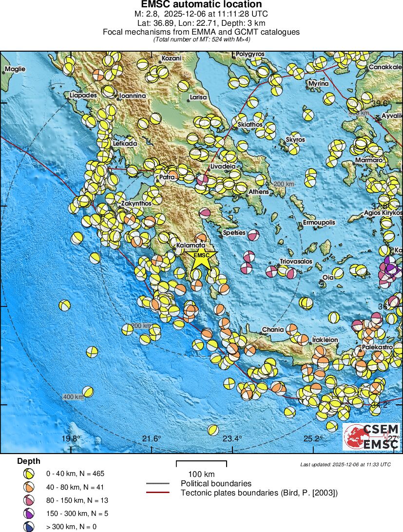 Regional moment Tensor