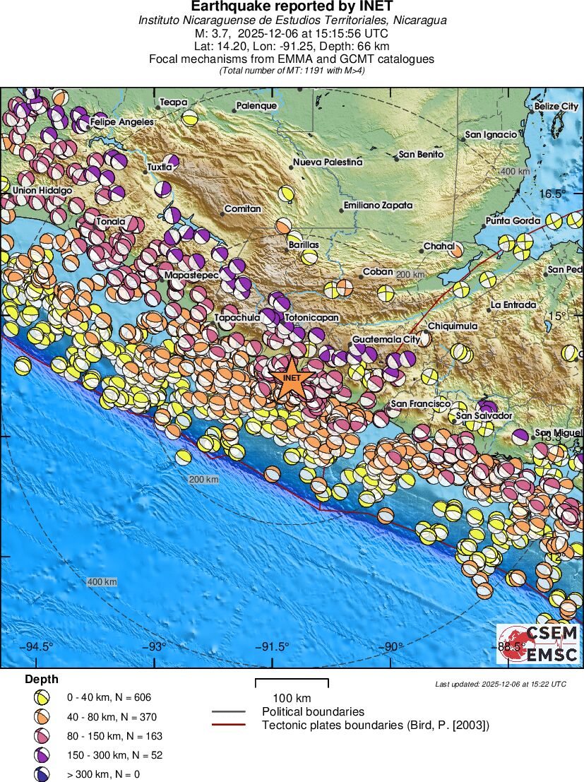 Regional moment Tensor