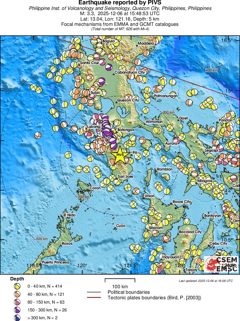 Regional moment Tensor