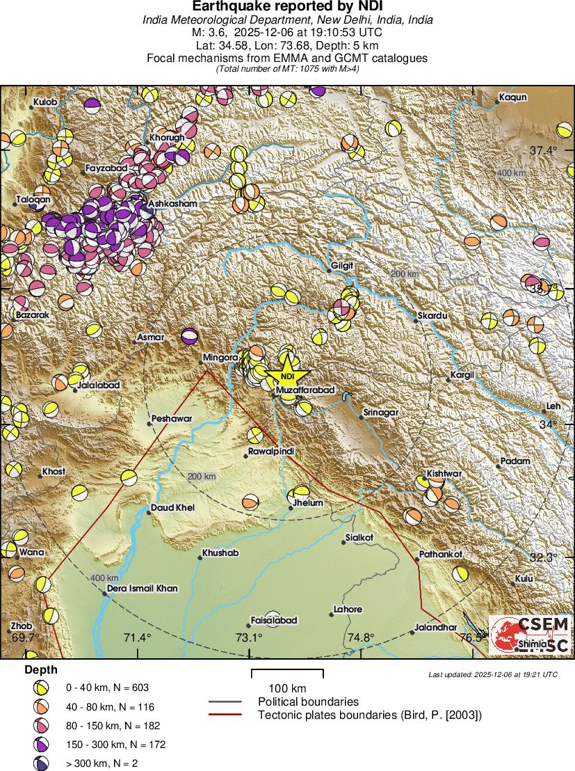 Regional moment Tensor