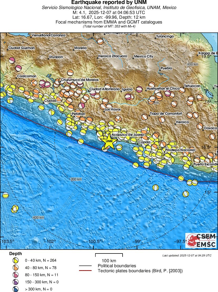 Regional moment Tensor