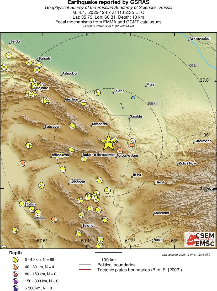 Regional moment Tensor