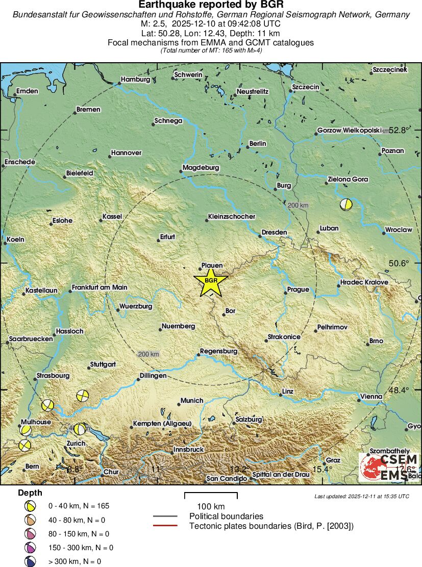 Regional moment Tensor