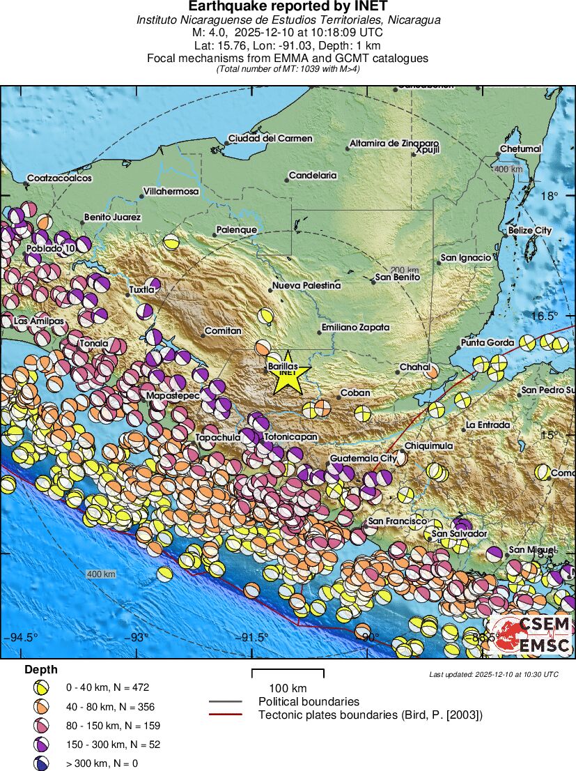 Regional moment Tensor