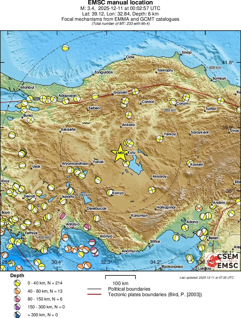Regional moment Tensor