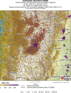 regional depth historical seismicity