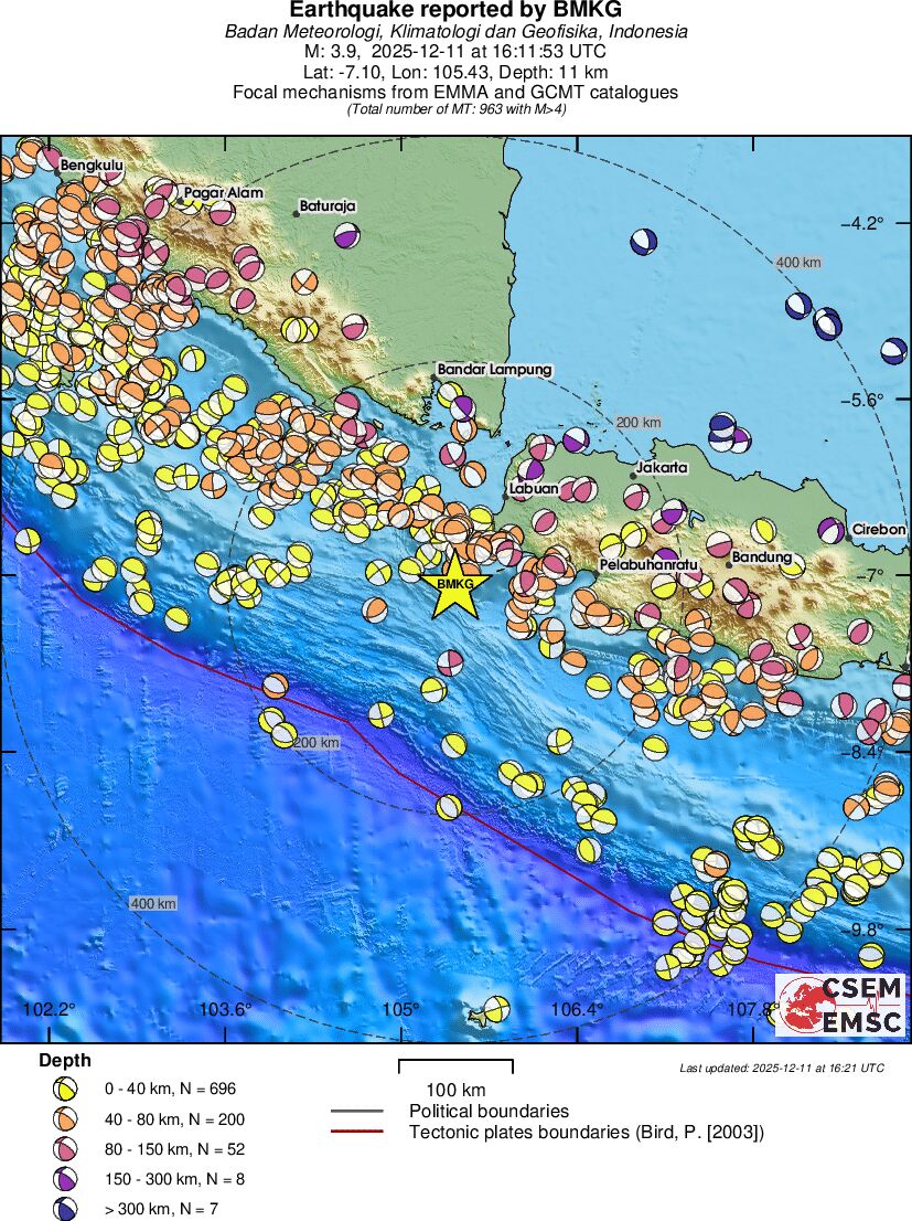 Regional moment Tensor