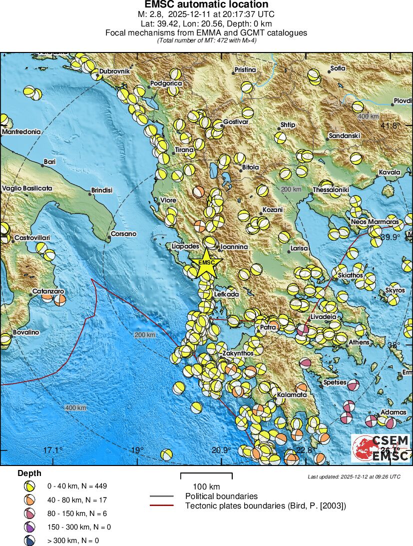 Regional moment Tensor