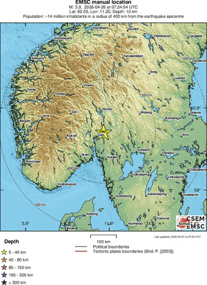 Regional View