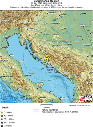Regional View