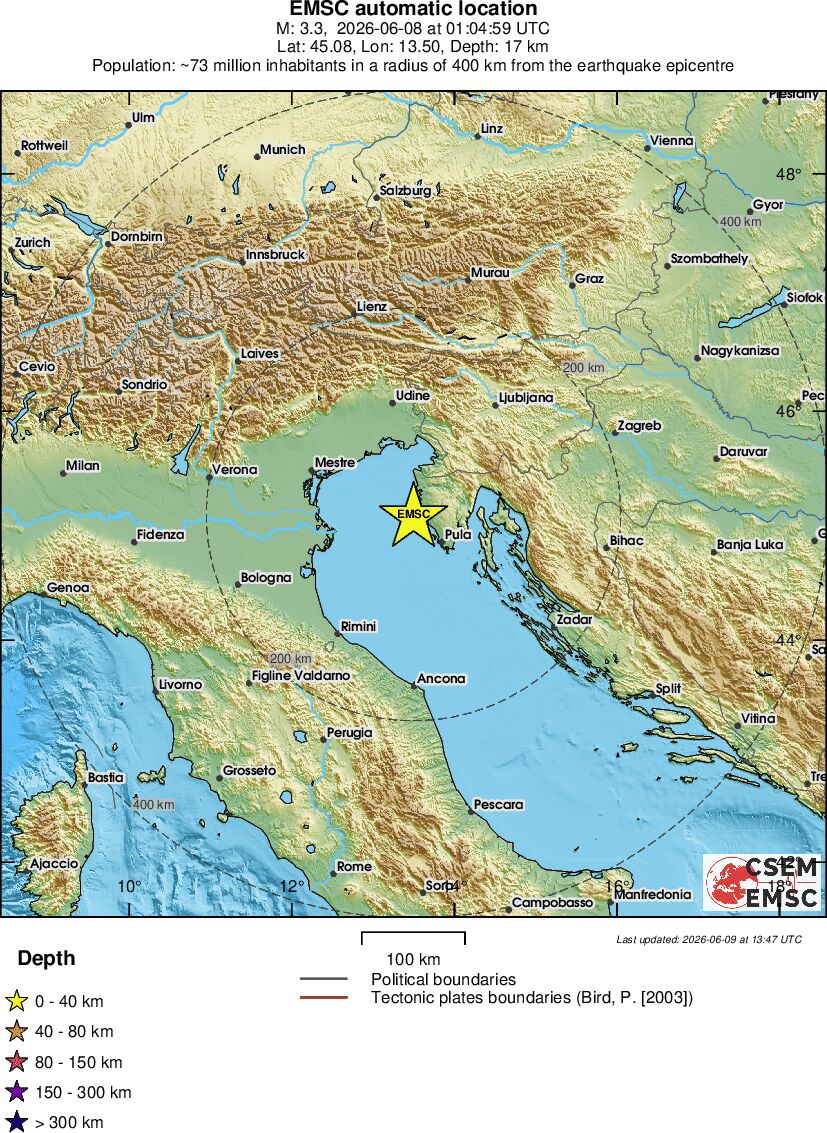 Regional View