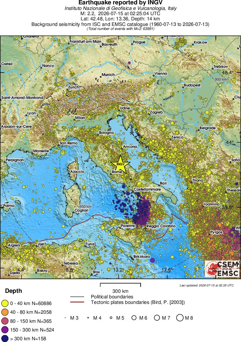 wide historical seismicity