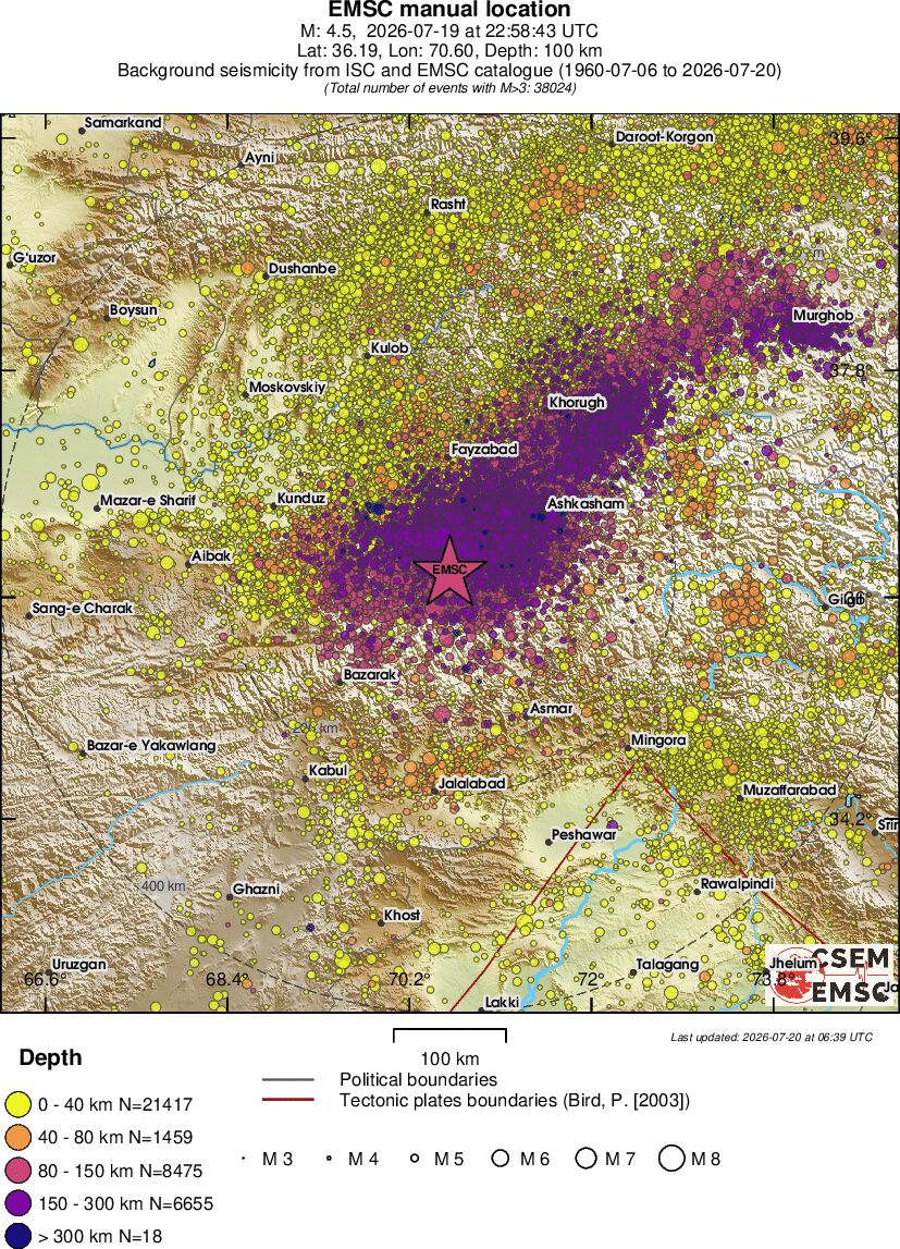 regional historical seismicity