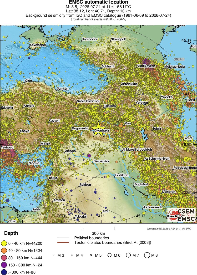 wide historical seismicity