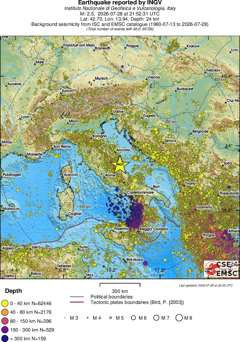 wide historical seismicity