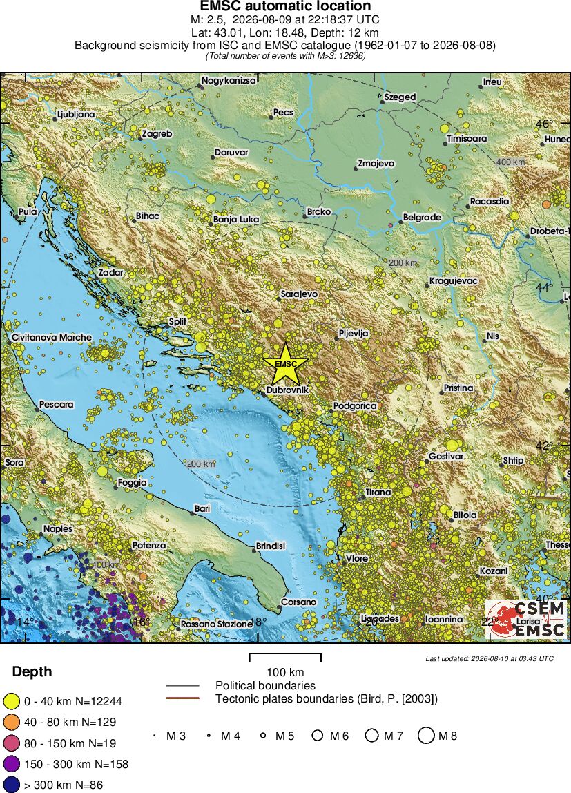 regional historical seismicity