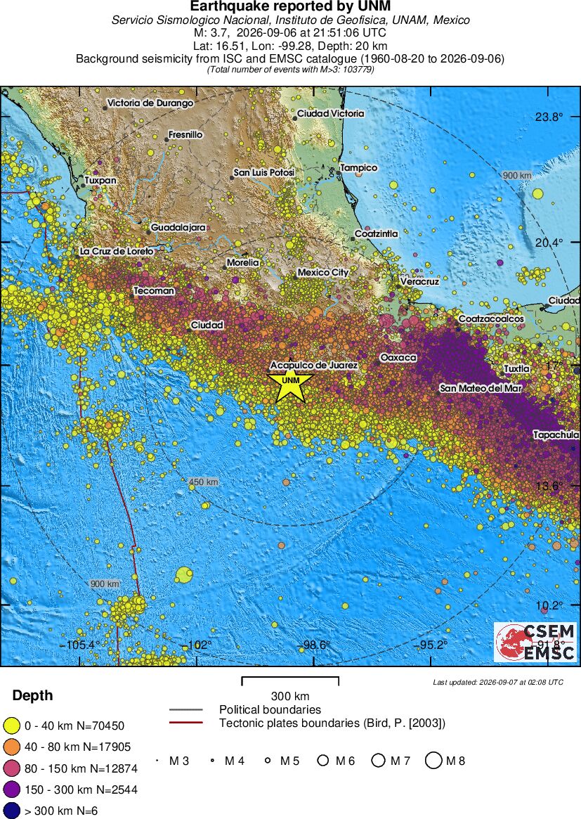 wide historical seismicity