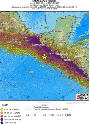 wide historical seismicity