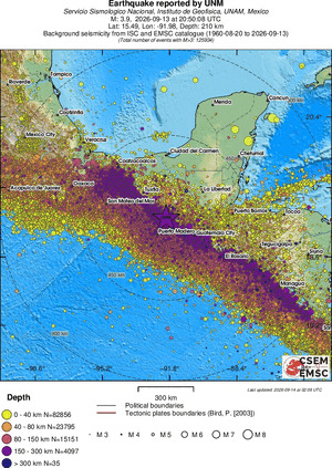 wide historical seismicity