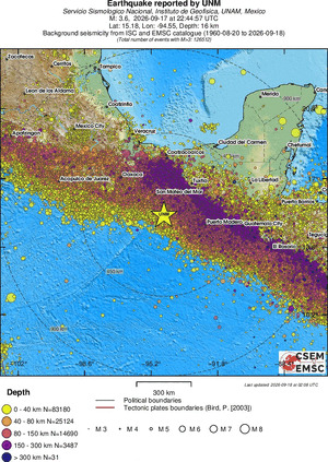 wide historical seismicity