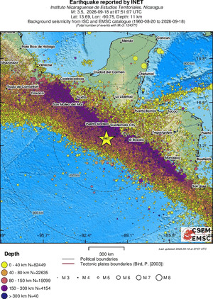 wide historical seismicity