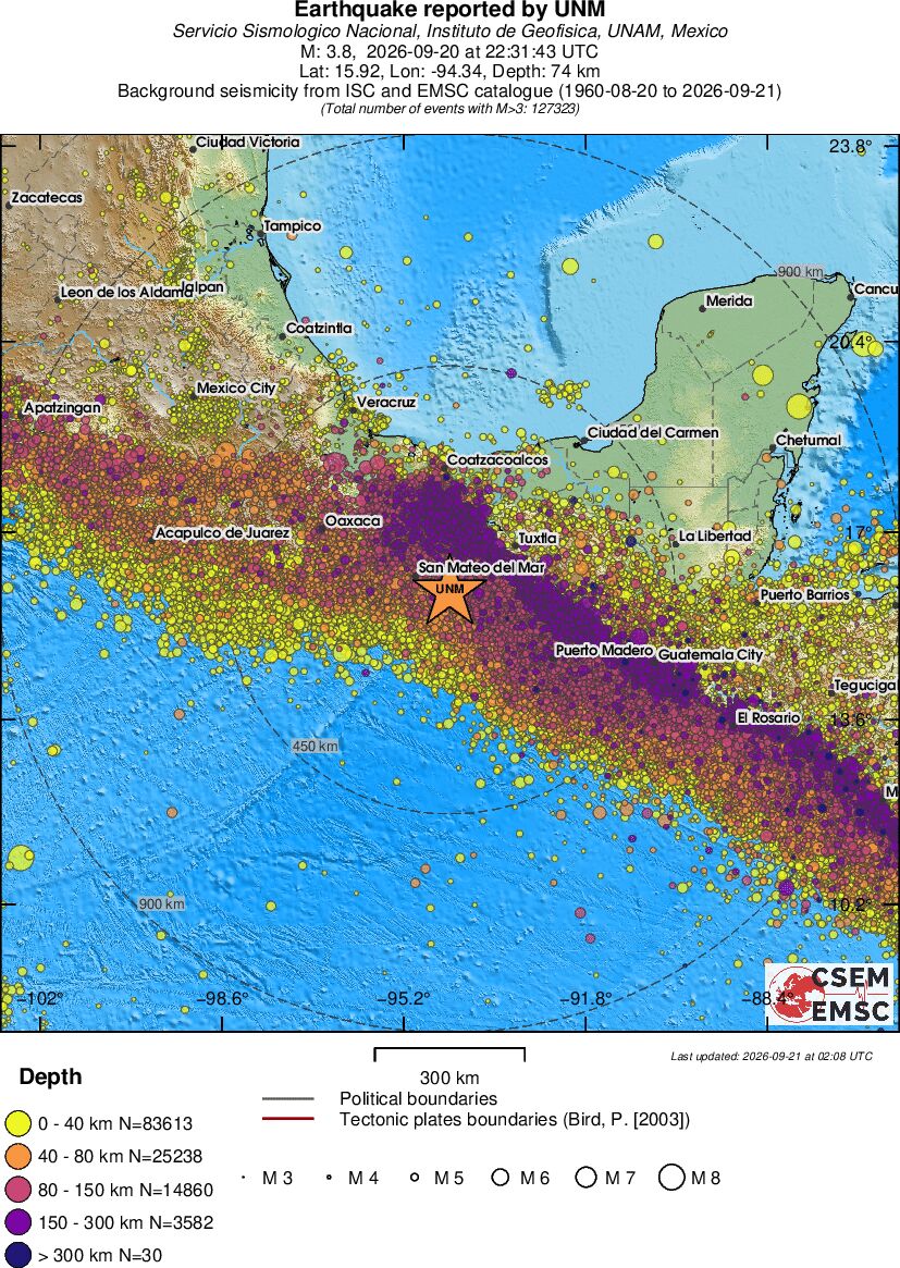 wide historical seismicity